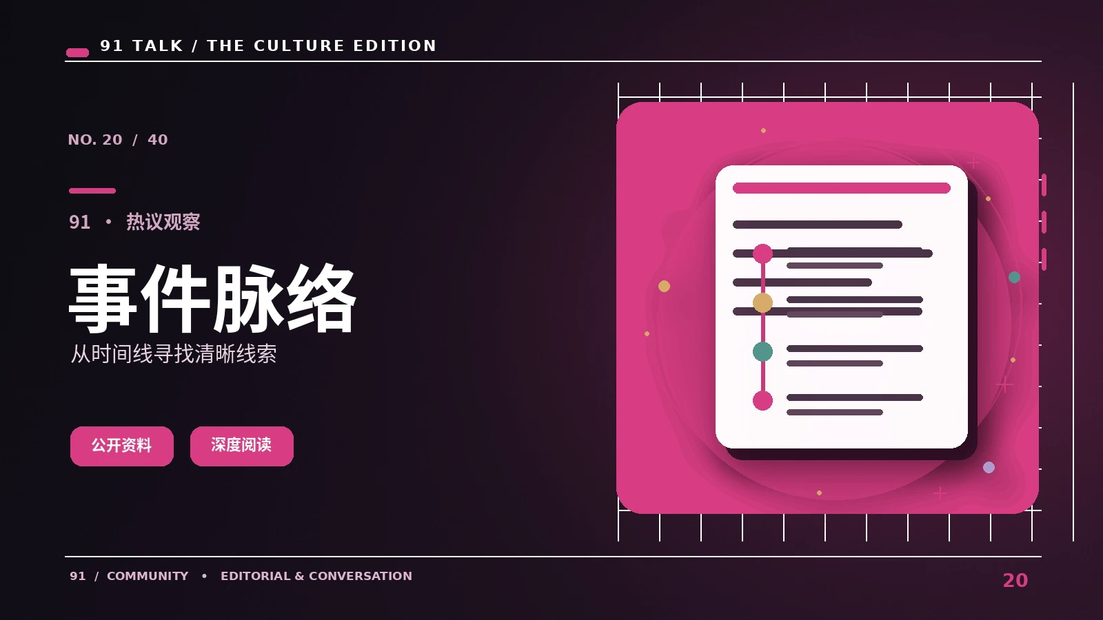 节目事件档案｜整理节目讨论中可核实的背景脉络
