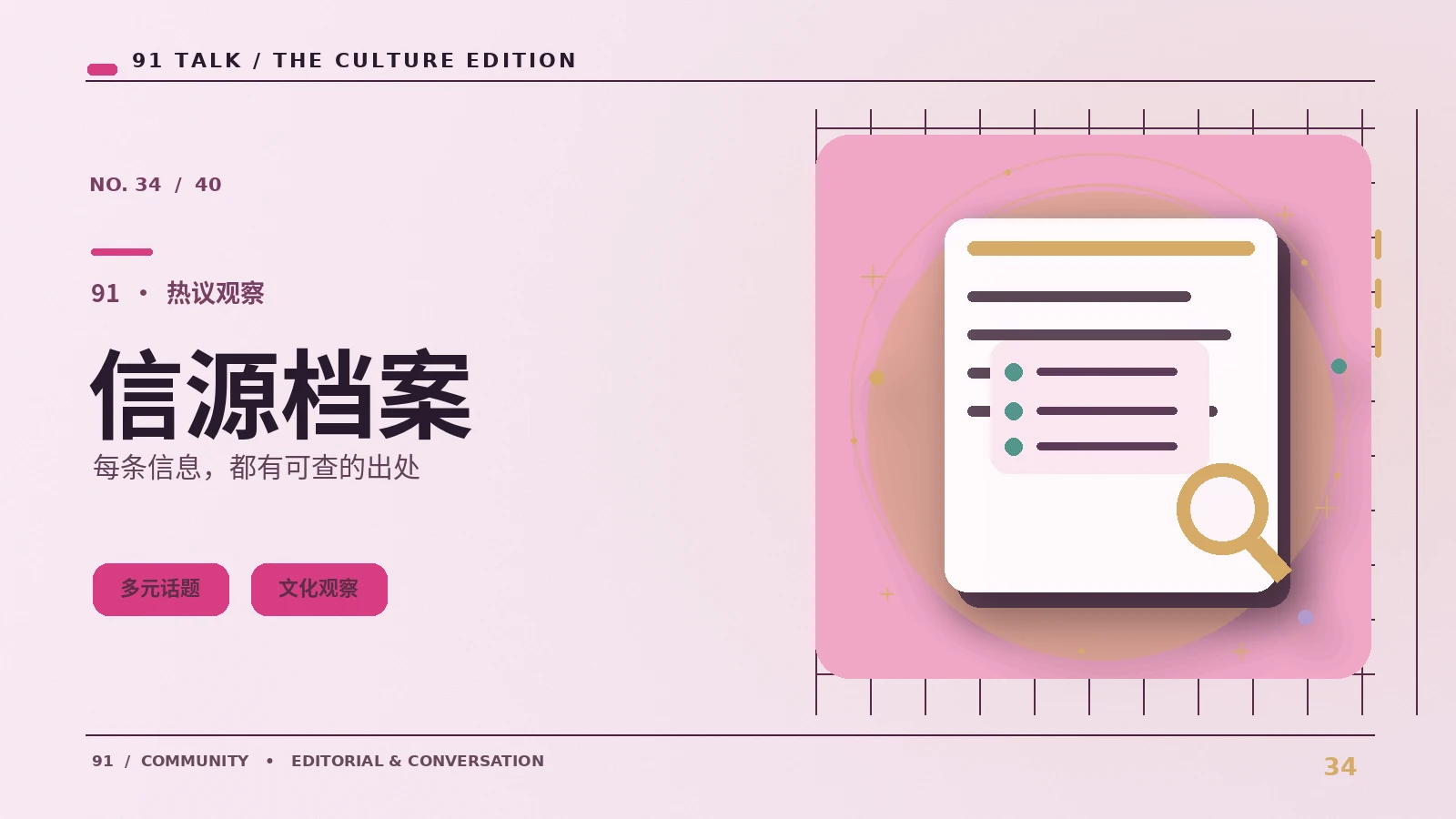节目背景资料｜整理活动主办方公开信息和原始资料